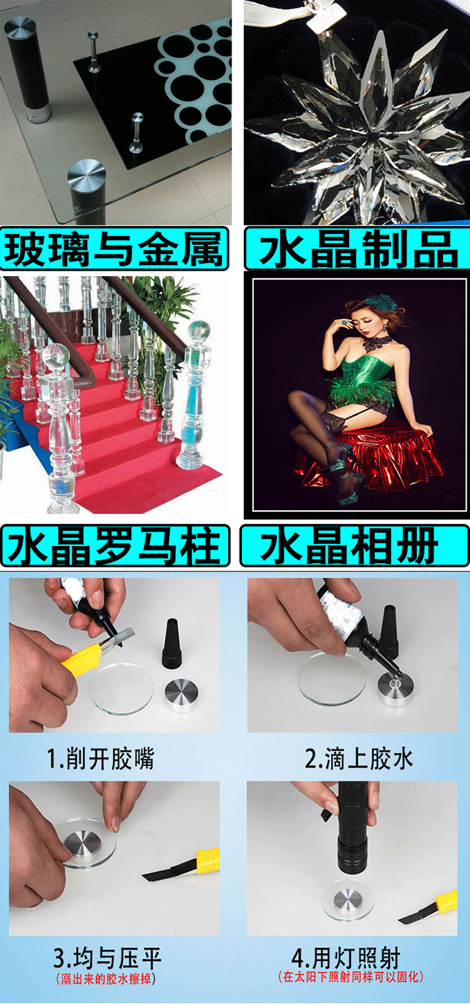 紫外線固化膠水應用領域