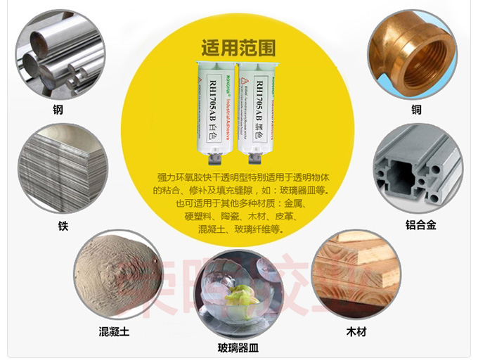 丙烯酸酯結構膠