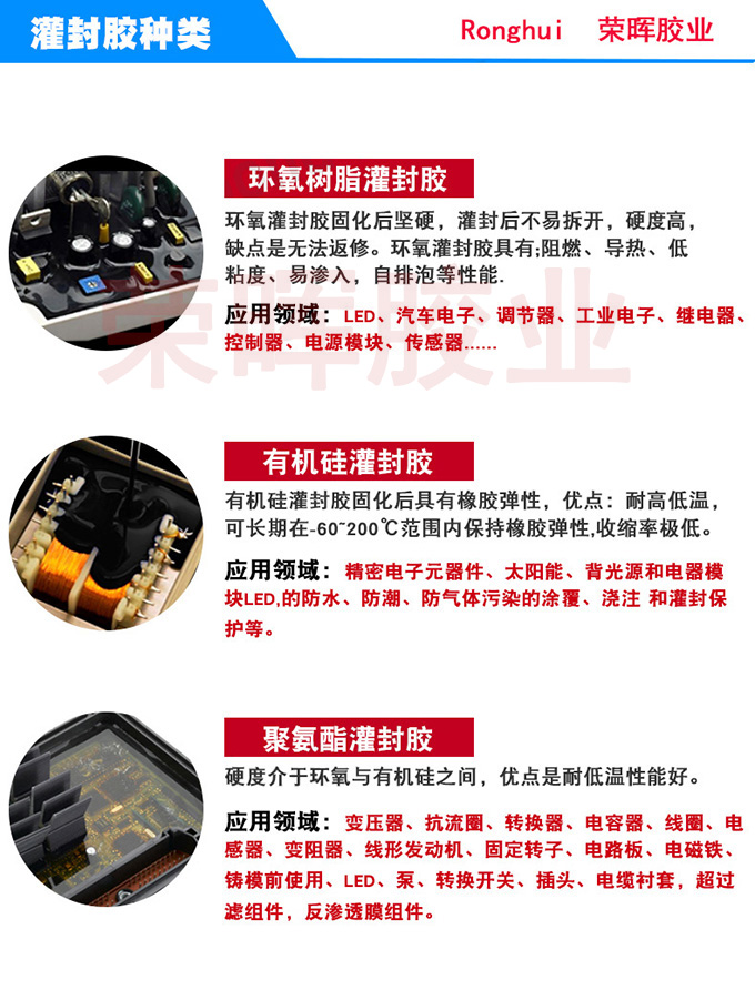 改性環(huán)氧樹脂灌縫膠